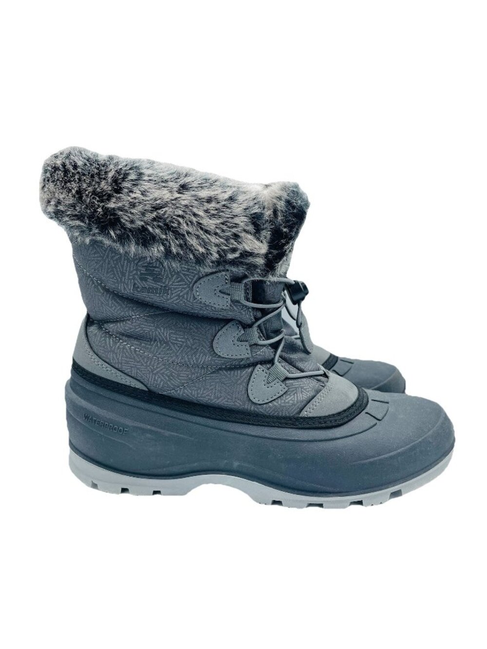 Kamik Winter Boots Womens Size 11 Gray MomentumL2 Waterproof Snow Warm Faux Fur